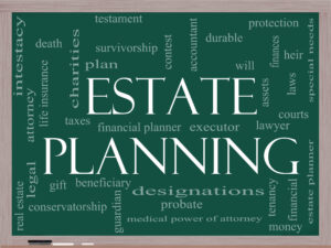Estate Planning Word Cloud Concept on a Blackboard