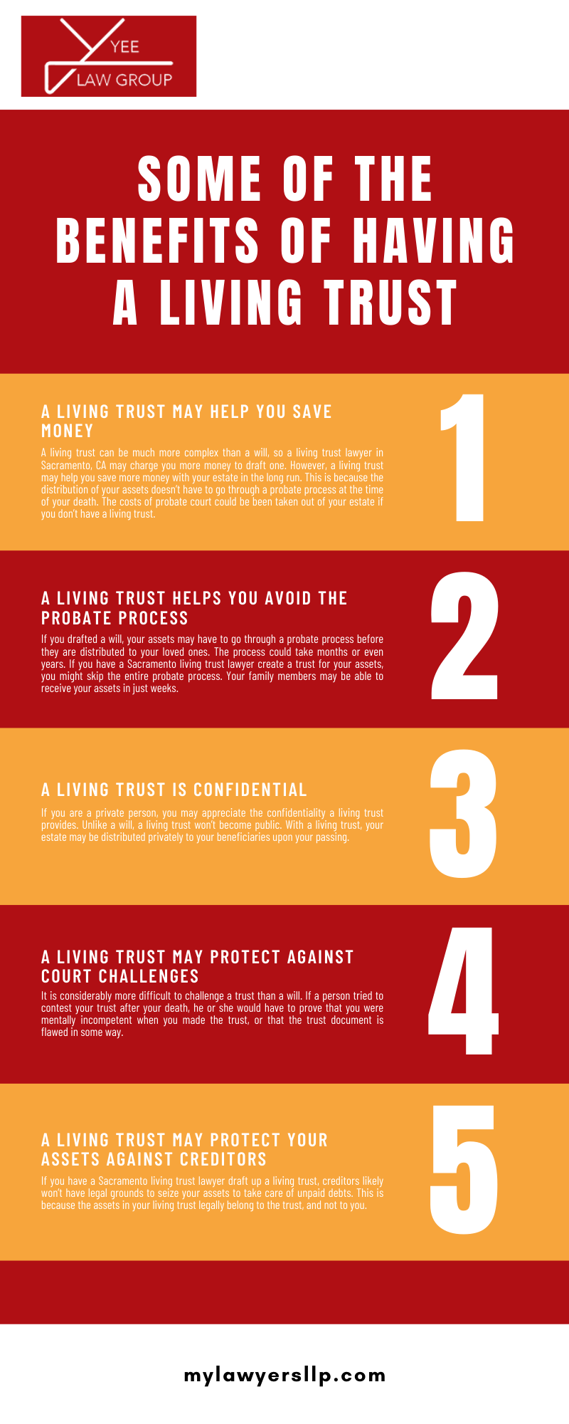 SOME OF THE BENEFITS OF HAVING A LIVING TRUST INFOGRAPHIC