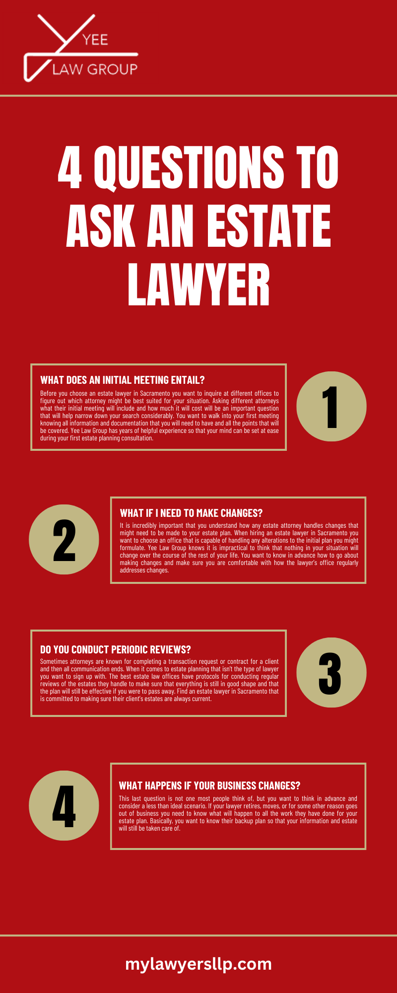 4 Questions To Ask An Estate Lawyer Infographic
