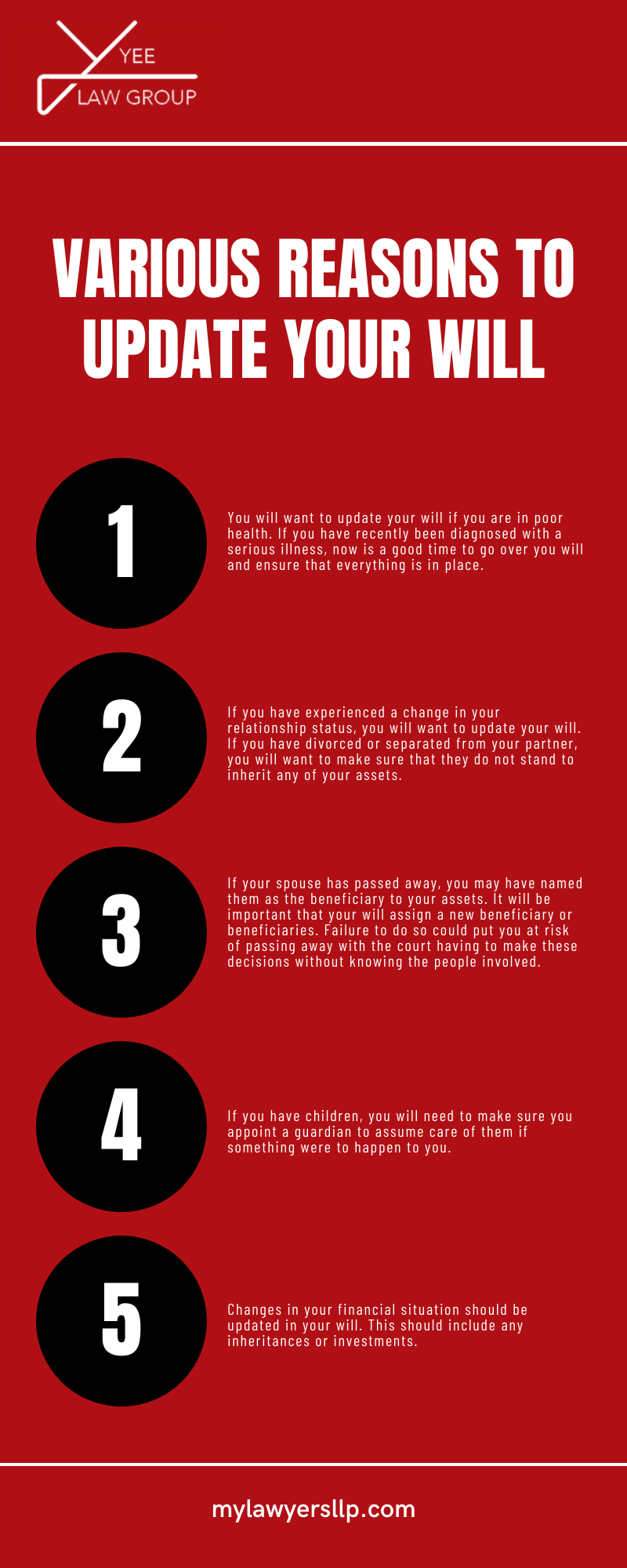 Various Reasons To Update Your Will Infographic