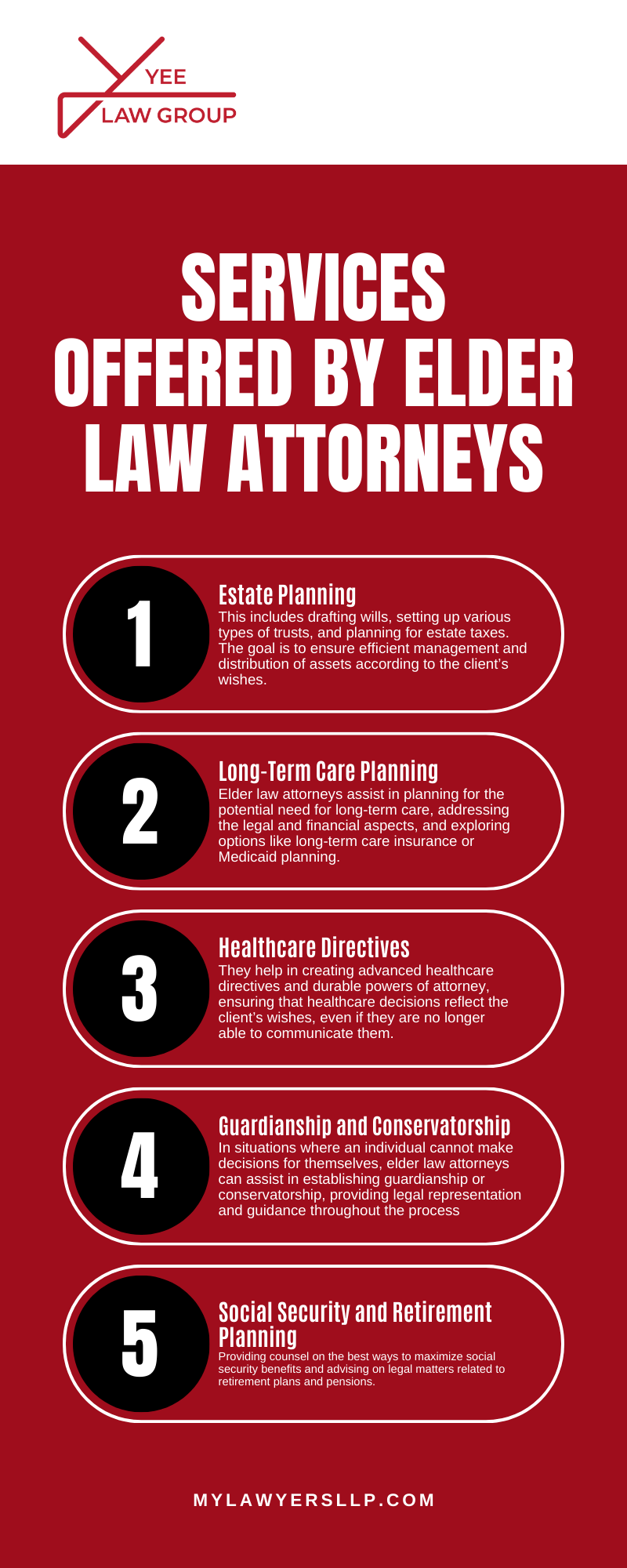 Services Offered By Elder Law Attorneys Infographic