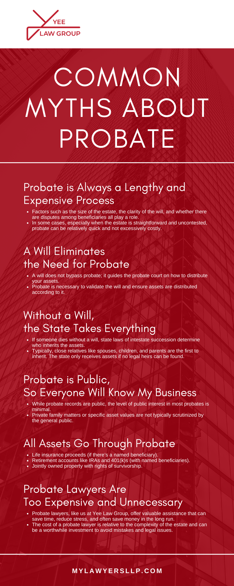 Common Myths About Probate Infographic