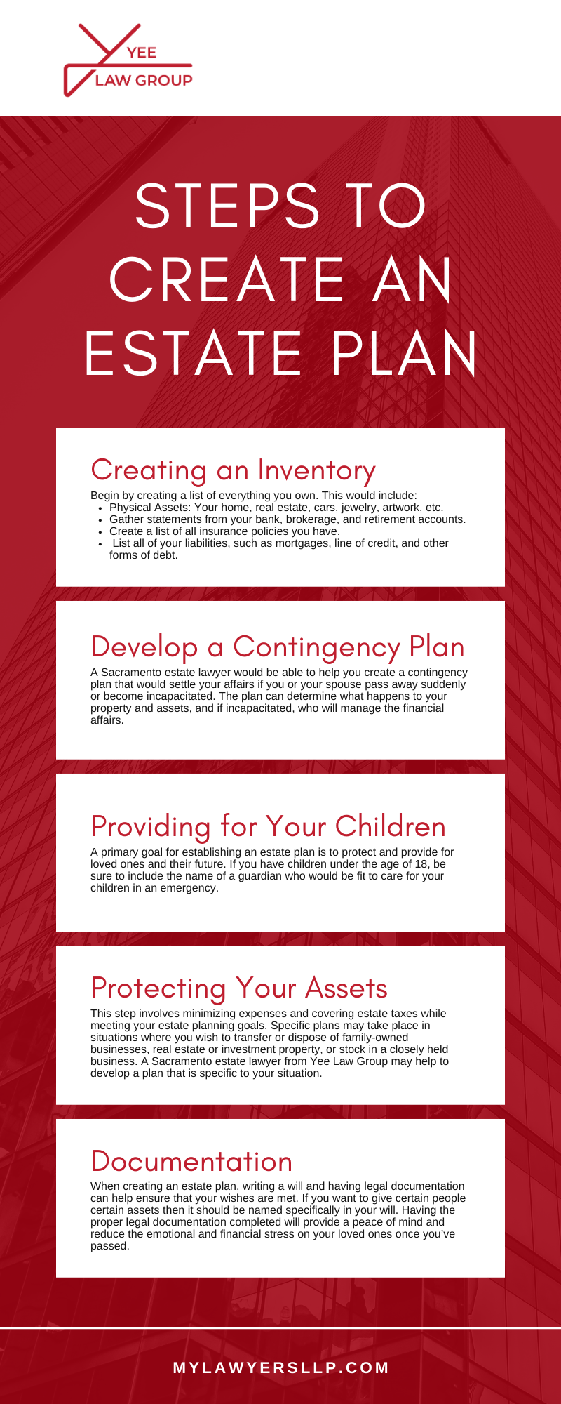 Steps To Create An Estate Plan Infographic